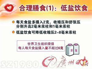 广东18岁以上居民里每5人有1人患高血压