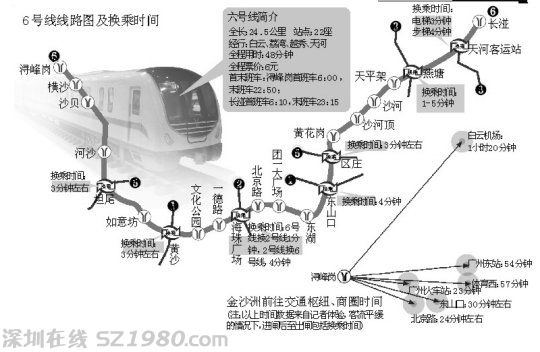 广州市长：广州地铁每日人均票价不到2元