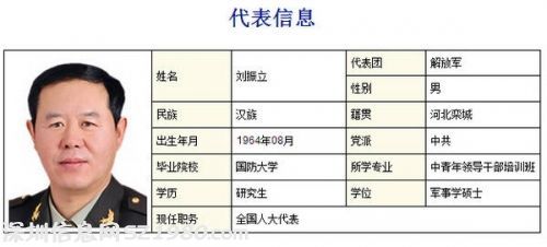 刘振立接替许林平任38集团军军长