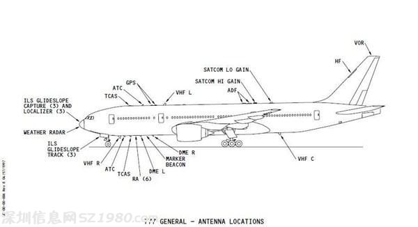 美国如何追查马航MH370航班？