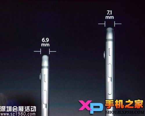 iPhone6和iPhone6plus区别 Plus是什么意思