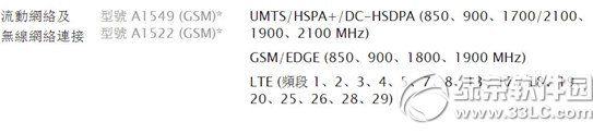 iphone6港版型号有哪些？ 三联