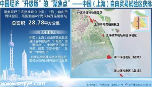 上海自贸区扩容 国务院增设广东天津福建三区试点