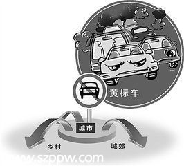 <a href=http://www.sz1980.com/shenzhen/ target=_blank class=infotextkey>深圳</a>所有道路禁行黄标车