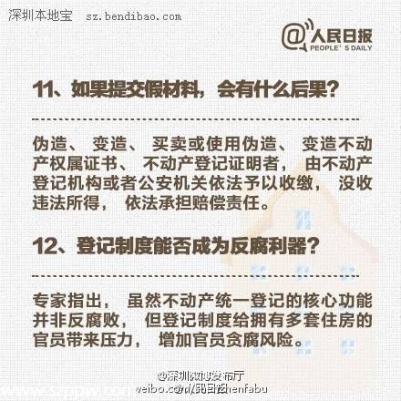 不动产登记是什么意思 你需要了解这12个问题