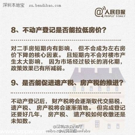 不动产登记是什么意思 你需要了解这12个问题