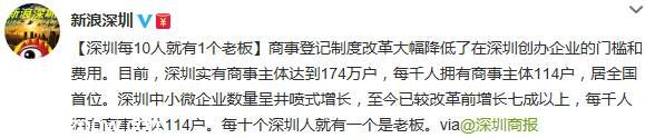 深圳每10个人就有1人是老板