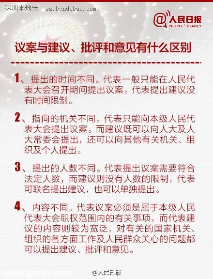 全国人大是干什么的 9图带你了解 人大 