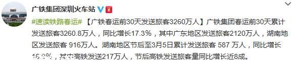 广铁春运期间累计发送旅客超3200万