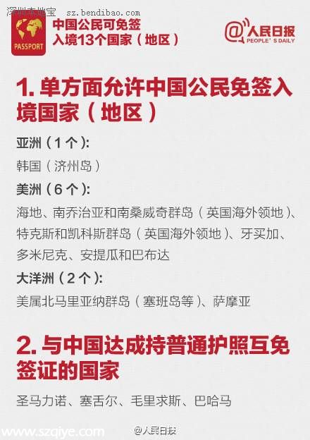 中国赴加拿大签证有效期延长为10年