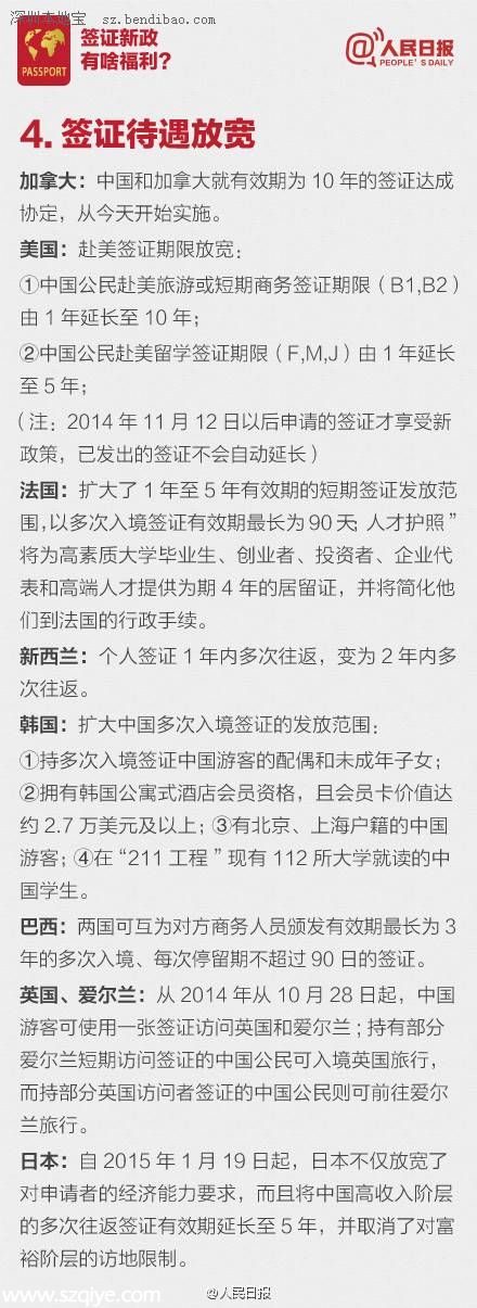 中国赴加拿大签证有效期延长为10年