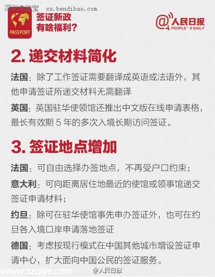 中国赴加拿大签证有效期延长为10年