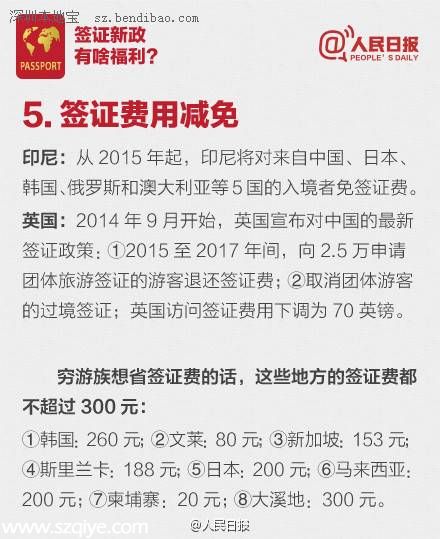 中国赴加拿大签证有效期延长为10年