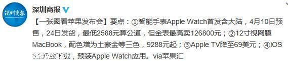 Apple Watch中国大陆首发 一张图看苹果发布会