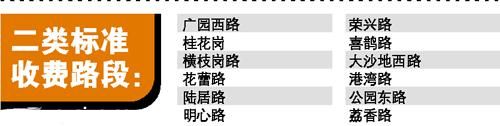 广州125条路段咪表收费确定 基本按一类标准