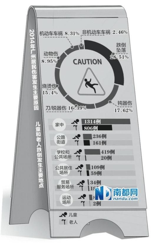 防潮利器哪个强：盐水拖地不如报纸石灰