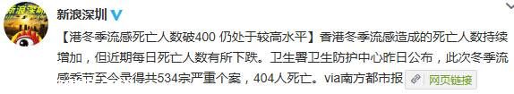 香港冬季流感已造成404人死亡