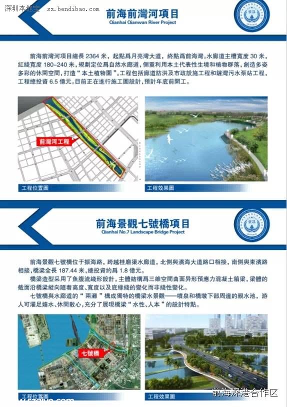 深圳前海20个项目集中开工 投资达1035亿元