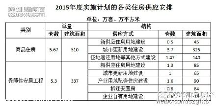 <a href=http://www.sz1980.com/shenzhen/ target=_blank class=infotextkey><a href=http://www.szxxg.com/shenzhen/ target=_blank class=infotextkey>深圳</a></a>将查处假“日光盘”