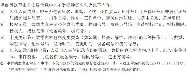 深圳出租屋门禁钥匙将绑定身份证号 8月起实施