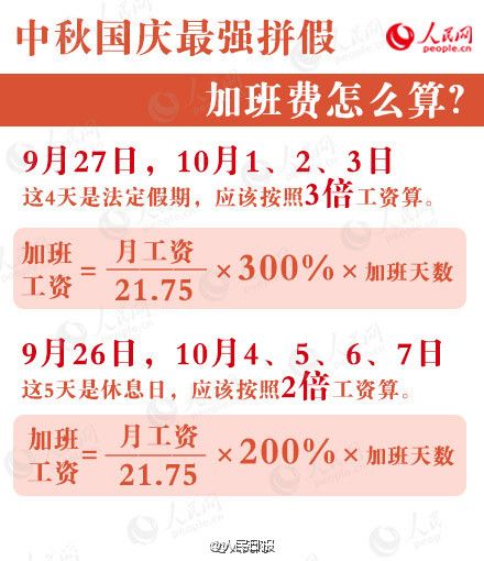 中秋国庆加班 9天最多可挣1个月工资