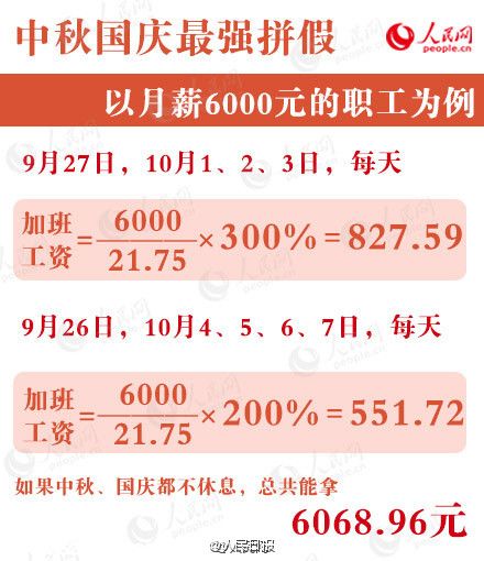 中秋国庆加班 9天最多可挣1个月工资