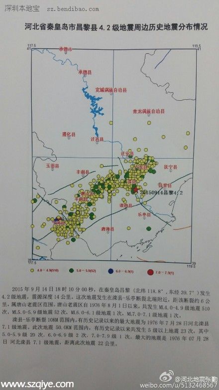 河北秦皇岛昌黎地震 系唐山地震余震