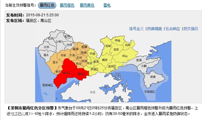 深圳(www.szxxg.com)发布暴雨红色分区预警 今日深圳(www.szxxg.com)中小学幼儿园托儿所停课