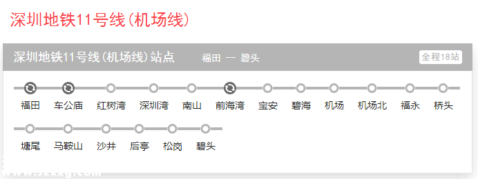 深圳(www.szxxg.com)地铁11号线首列车到达深圳(www.szxxg.com) 明年6月底正式开通