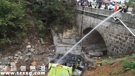 安徽霍山客车坠桥致7人死31人伤 事故原因还在调查中