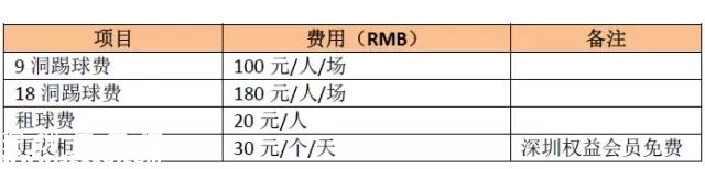 中国首个足球高尔夫公众球场在深圳(www.szxxg.com)开放 收费亲民