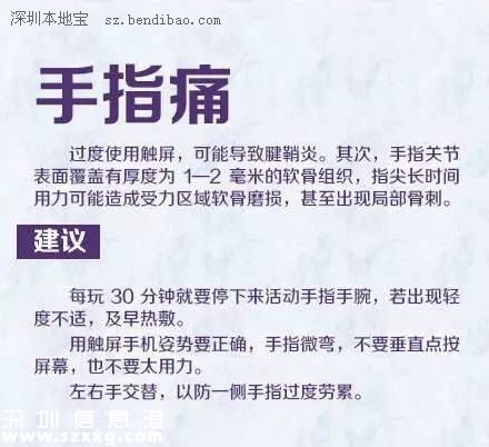 深圳(www.szxxg.com)白领疼痛发病率远高全国水平 如何摆脱办公室疼痛