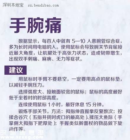 深圳(www.szxxg.com)白领疼痛发病率远高全国水平 如何摆脱办公室疼痛