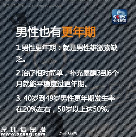 世界男性健康日：纯爷们也需要关爱