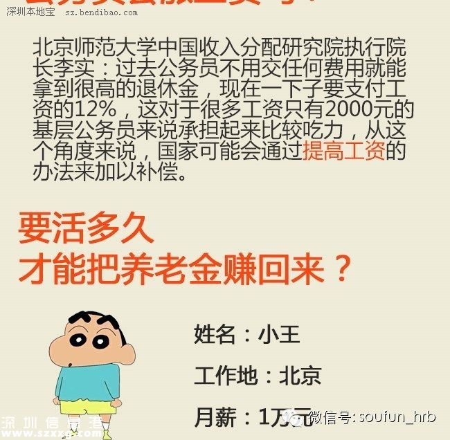 当养老金并轨遇上延迟退休 活多久才能赚回养老金？