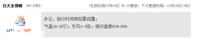 <a href=http://www.szxxg.com/shenzhen/ target=_blank class=infotextkey>深圳</a>(www.szxxg.com)天气（10.29）：多云有雾 24-29℃