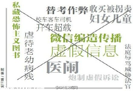 11月起9种常见行为入罪 朋友圈发假消息可判刑7年