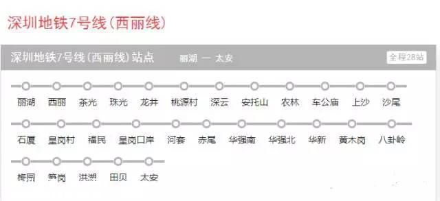 深圳(www.szxxg.com)人看过来 2016年最新地铁线路图出来了