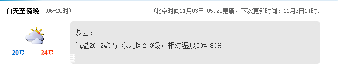 深圳(www.szxxg.com)天气（11.3）：多云 气温温20-24℃