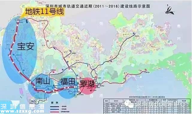 深圳(www.szxxg.com)最新15条轨道线路曝光  四期工程初步方案出炉