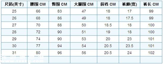 男士裤子尺码对照表 