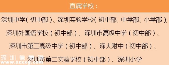 重磅！深圳(www.szxxg.com)市公布100所义务教育阶段“四点半活动”试点学校