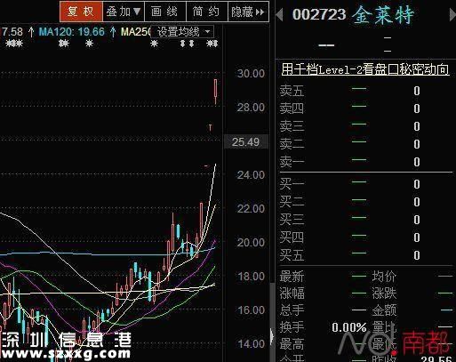 江门身家30亿上市公司老板因心梗去世 仅43岁