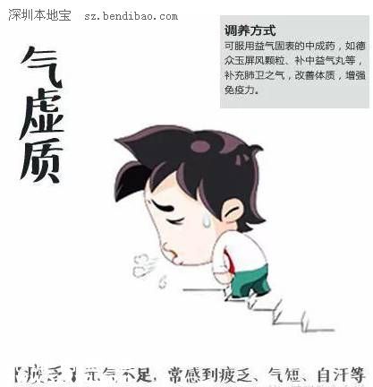 深圳(www.szxxg.com)再次尝试入冬 冷空气明天就到