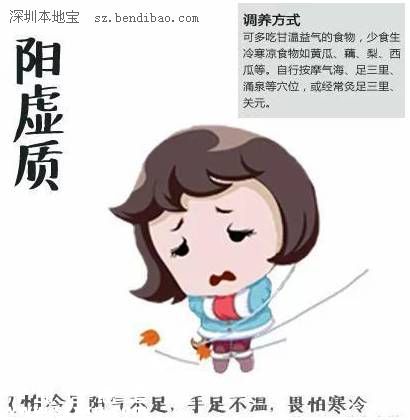 深圳(www.szxxg.com)再次尝试入冬 冷空气明天就到