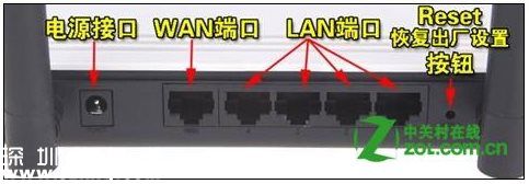 tplink无线路由器怎么设置