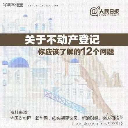 全解读<a href=http://www.szxxg.com/shenzhen/ target=_blank class=infotextkey>深圳</a>(www.szxxg.com)不动产登记