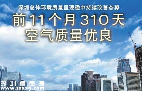 11月深圳(www.szxxg.com)空气质量天天优良 名列前十