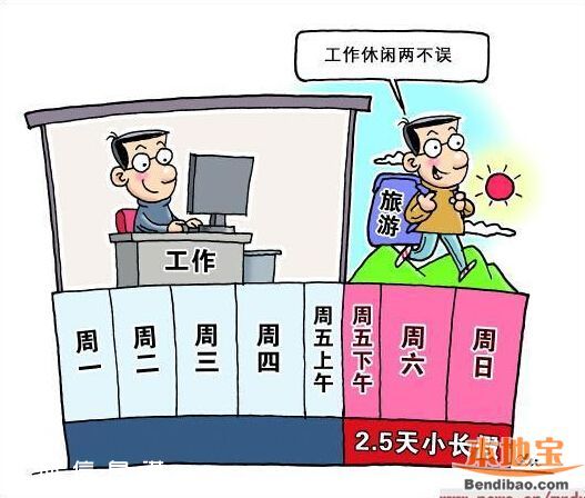 2.5天小长假新规如何实施 专家建议循序渐进