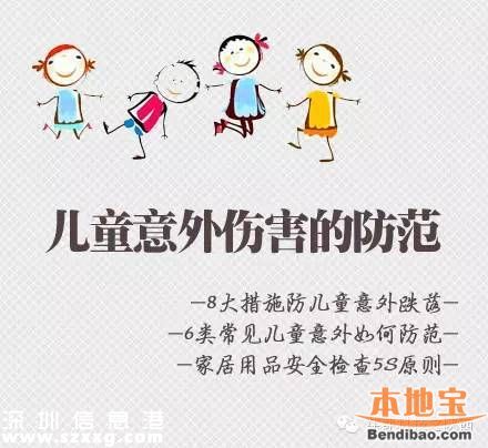 <a href=http://www.szxxg.com/shenzhen/ target=_blank class=infotextkey>深圳</a>(www.szxxg.com)男婴吞针20余日家长不知情